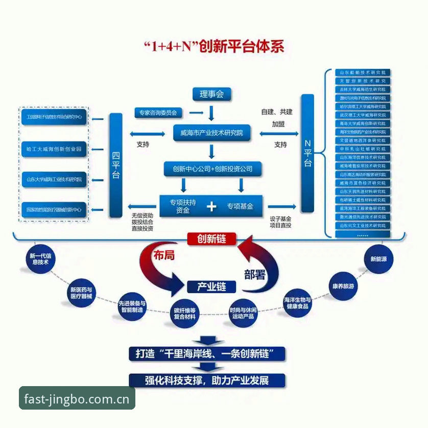 竞博官网入口稳定必备 竞博体育平台入口通道稳定升级最新动态:用户反馈与行业趋势深度解析